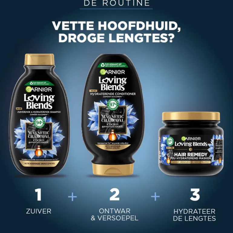 Garnier Loving Blends Charcoal Haarmasker 340 ML