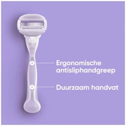 Gillette Venus ComfortGlide Breeze Scheersysteem + 2 Navulmesjes