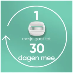 Gillette Venus ComfortGlide Sensitive Navulmesjes 3 Stuks