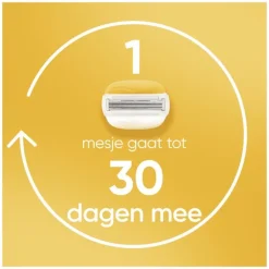 Gillette Venus Comfortglide Coconut Luipaard Scheersysteem 5 Blades plus 1 Mesje