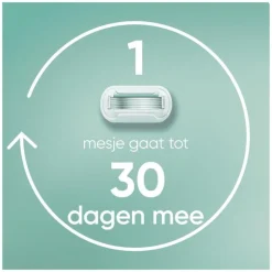 Gillette Venus Pro Smooth Sensitive Navulmesjes 14 Stuks