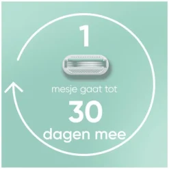 Gillette Venus Smooth Sensitive Scheersysteem