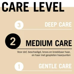 Gliss Every Day Oil Elixir 75 ML