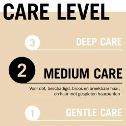 Gliss Oil Nutritive Shampoo 250 ML