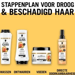 Gliss Total Repair Anti-Klitspray 200ml