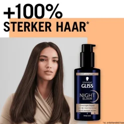 Gliss Ultimate Repair Night Elixir