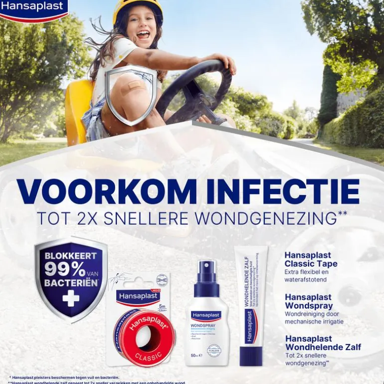 Hansaplast Hechtpleister Classic 5 M x 2.5 CM