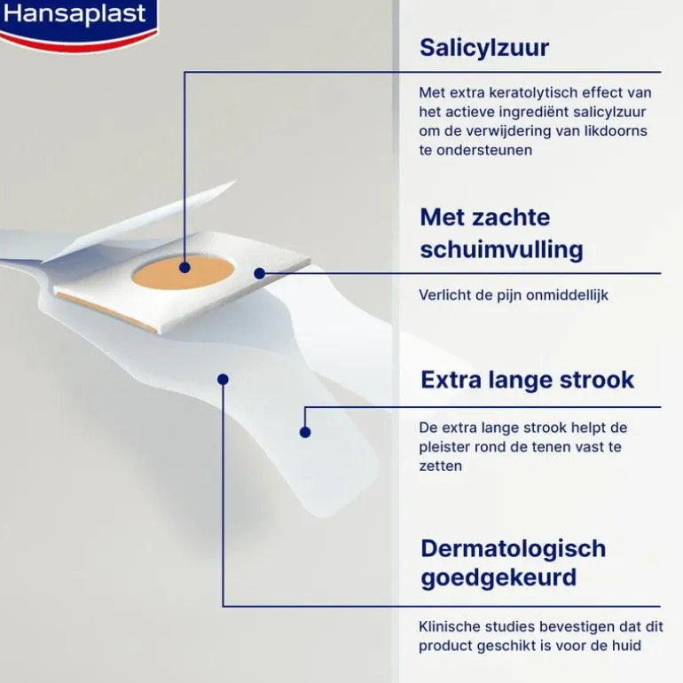 Hansaplast Likdoornpleisters 8 Pleisters