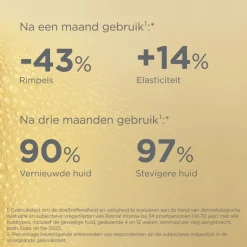 ISDIN Isdinceutics Retinal Intense - 50ML