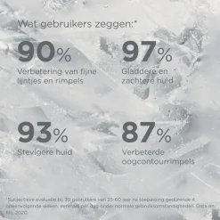 ISDIN Isdinceutics Vital Eyes - 15 GR