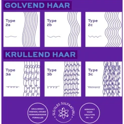 John Frieda Frizz Ease Dream Curls Shampoo 250 ML