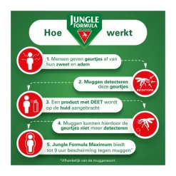 Jungle Formula Anti Muggenspray Maximum 50% DEET 75 ML