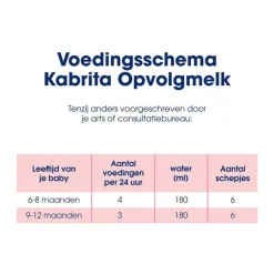 Kabrita Opvolgmelk 2 800GR