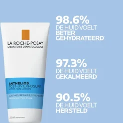 La Roche-Posay Anthelios Post-UV Balsem After Sun Lotion 200 ML