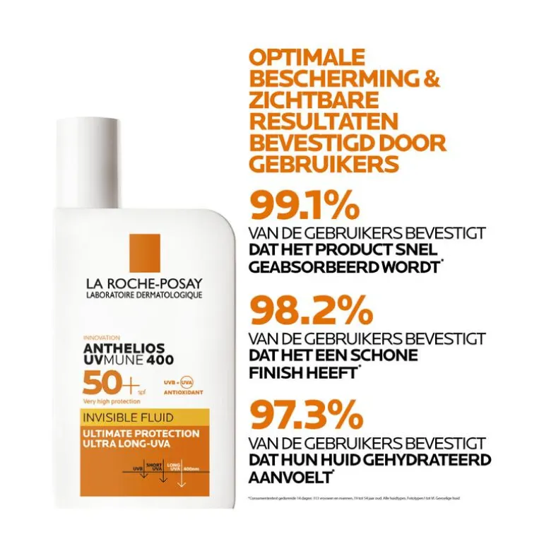 La Roche-Posay Anthelios UVMune 400 Onzichtbare Zonnefluide SPF50+ 50 ML