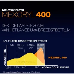 La Roche-Posay Anthelios UVMune 400 Hydraterende Getinte Zonnecrème SPF50+50ML