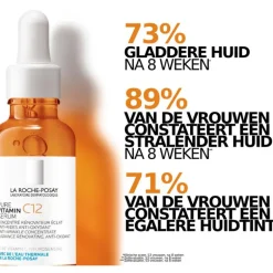 La Roche-Posay Pure Vitamin C12 Serum 30 ML