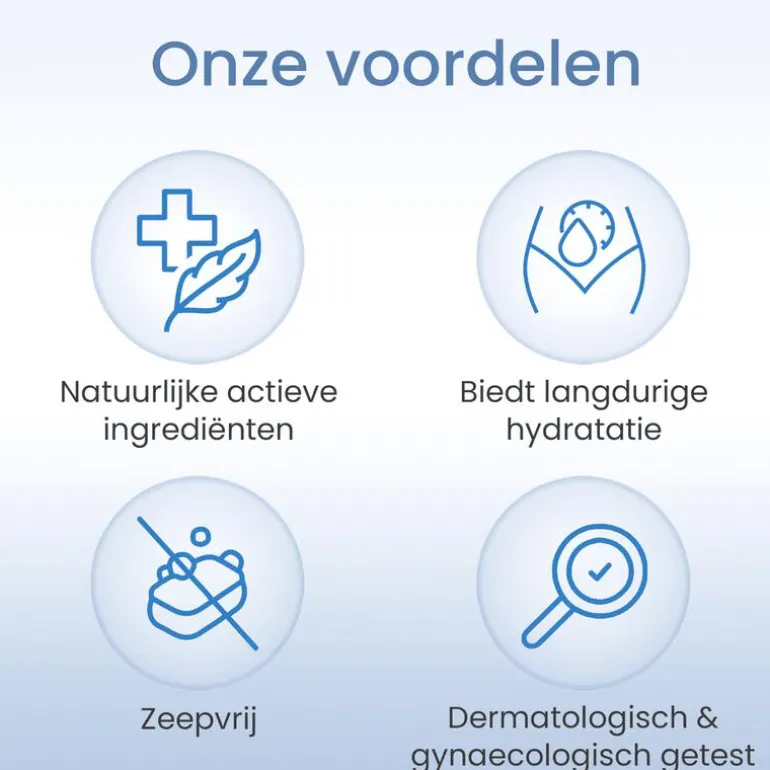 Lactacyd Hydraterende Wasemulsie 200 ML