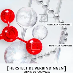 L'Oréal Paris Elvive Bond Repair Shampoo 200 ML