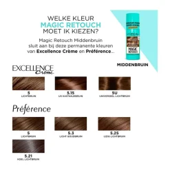 L'Oréal Paris Magic Retouch Camouflerende Uitgroeispray Middenbruin 75 ML