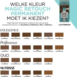L'Oréal Paris Magic Retouch Permanente Haarverf 5 Lichtbruin