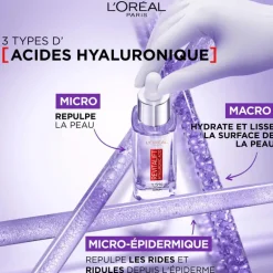 L'Oréal Paris Revitalift Filler 1,5% Hyaluronzuur Serum 30ML