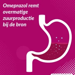 Losecosan maagzuur tabletten 7 st