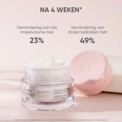Louis Widmer Nutriderm Dagcrème Licht Geparfumeerd 50 ML