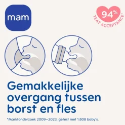 MAM Easy Start Anti-Colic Babyfles Blue 260 ML