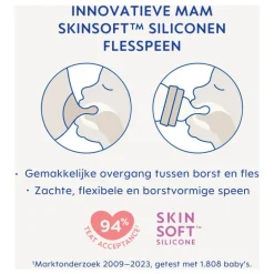 MAM Flesspeen Maat 22 stuks