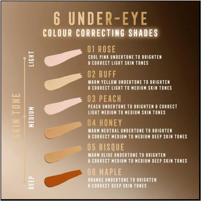 Max Factor Miracle Pure Eye Enhancer Concealer 05 Bisque