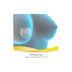 Medela Contact Tepelhoedje Maat S