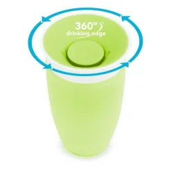 Munchkin Miracle Sippy Cup Groen