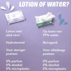 Naïf Plasticvrije Water Billendoekjes 1x54 stuks