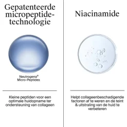 Neutrogena Collagen Bank Gel Oogcrème Gevoelige Huid 15 ML