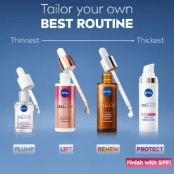 NIVEA Cellular Expert Filler Hyaluron Daily Fluid SPF50 30ml