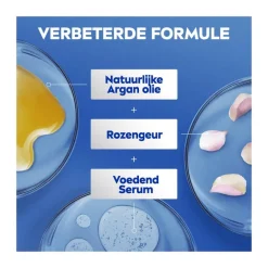 NIVEA Rozenbloem Hydraterende Body Lotion 400 ML