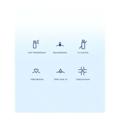 NIVEA Satin Sensation Anti-Transpirant Spray 150 ML