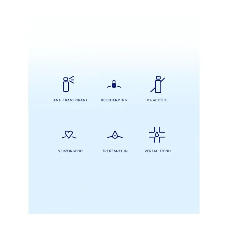 NIVEA Satin Sensation Anti-Transpirant Spray 150 ML