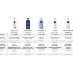 NIVEA Verzorgende Body Milk 75 ML