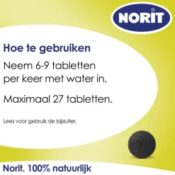 Norit 125 mg 50 tabletten