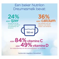 Nutrilon Dreumesmelk Peuter 1+ Jaar 600 gram