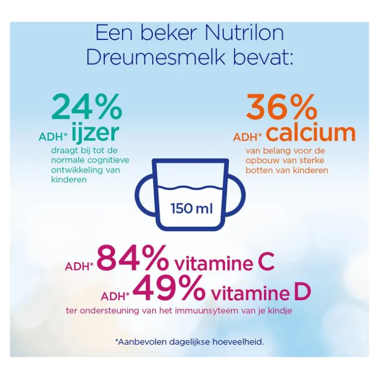 Nutrilon Dreumesmelk Peuter 1+ Jaar 600 gram