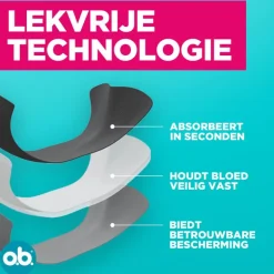 o.b.® Herbruikbaar Menstruatie Ondergoed Zwart XL/XXL