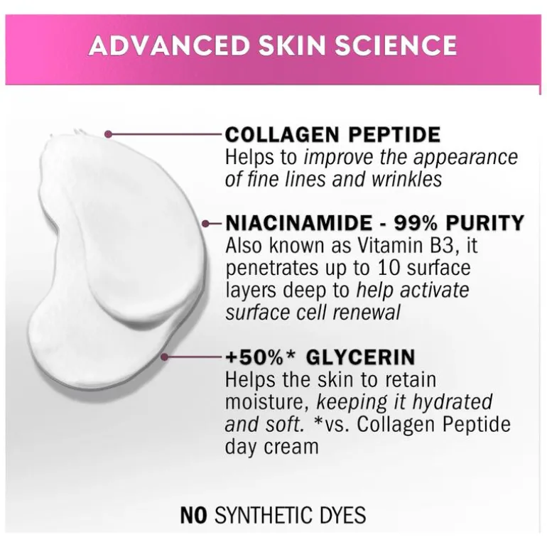 Olay Collagen Peptide MAX Menopause Dagcrème 50 ML