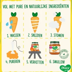 Olvarit Tomaat Rundvlees Aardappel Wortel Babyhapje 6+ maanden 200 GR