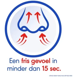 Otrivin Zoutoplossing Plus Eucalyptus Neusspray bij een Verstopte Neus 20 ML