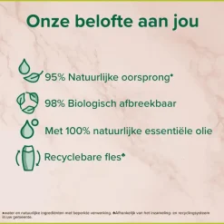 Palmolive Thermal Revitalising Gel Douchegel 250ml