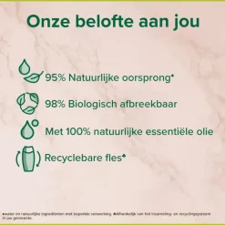 Palmolive Wellness Massage Douchegel 250 ML