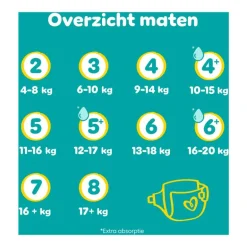 Pampers Baby Dry XXL Pack Luiers Maat 7 15+ KG 84 Stuks
